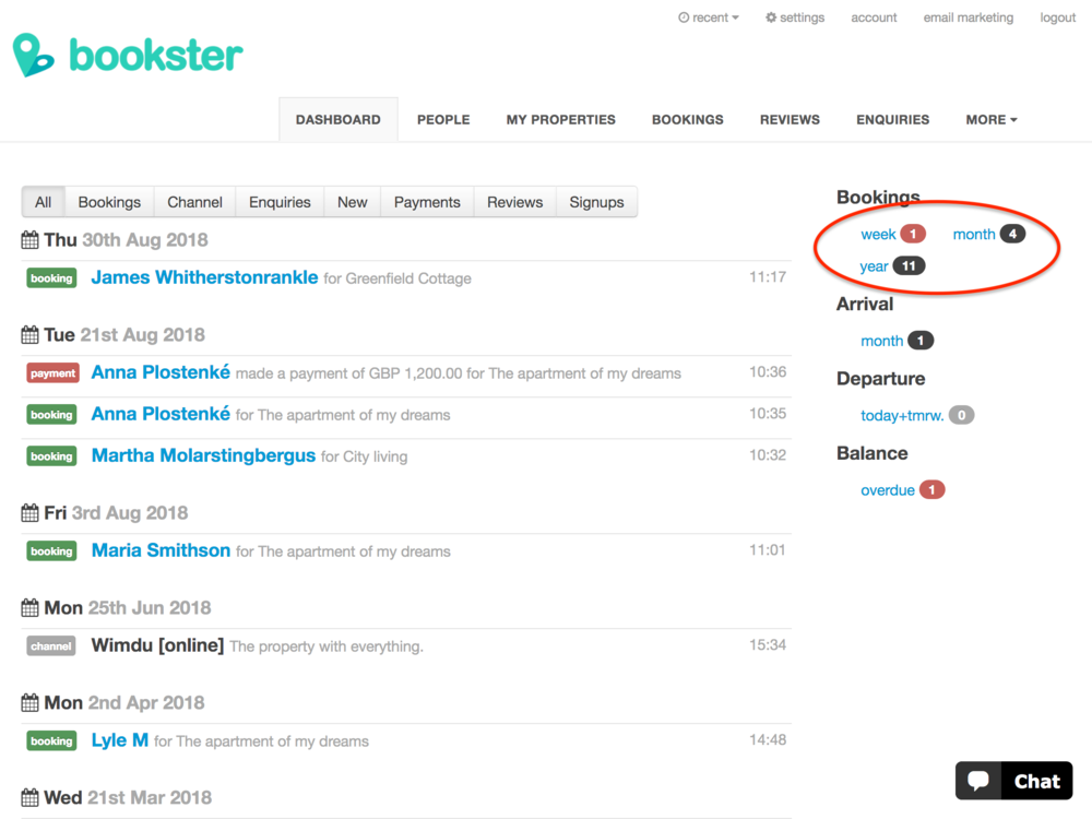 Bookster Dashboard - See bookings made in the last week (© 2018 Tribalogic) Bookster Dashboard - See bookings made in the last week (© 2018 Tribalogic)