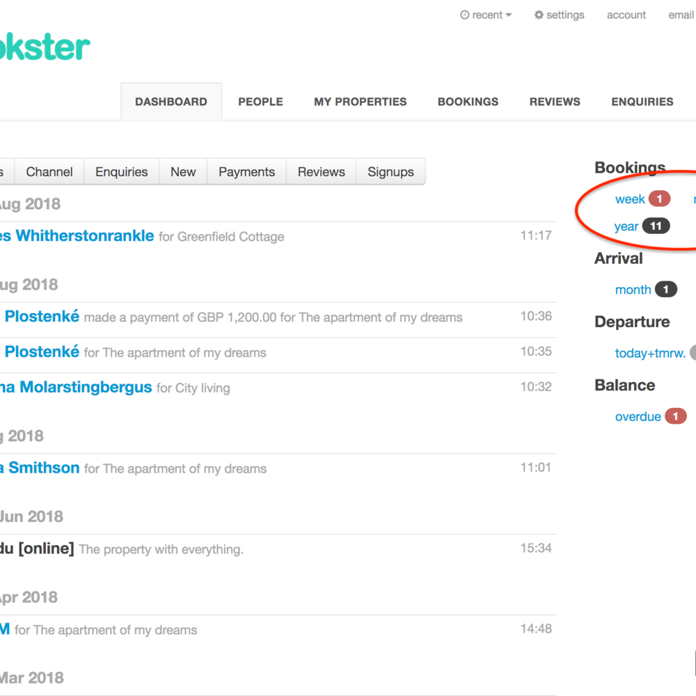 Bookster Dashboard - See bookings made in the last week (© 2018 Tribalogic)