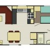 CV layout