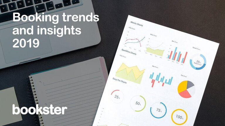 Vacation Rental Bookings statistics 2019 - A look at the vacation rentals bookings data of 2019, to analyse trends and behaviour.