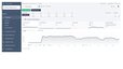 Book Direct Toolkit - Rankings