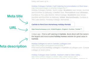 SEO Metatags and Metadescriptions for SEO - Search Engine Results Page (SERPS) showing Metatag and Metadescription with keywords