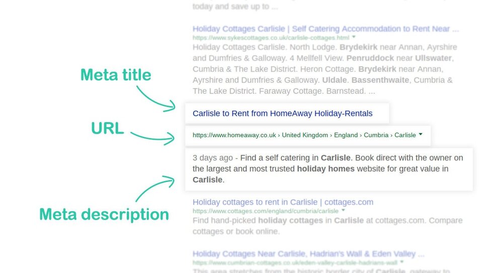 SEO Metatags and Metadescriptions for SEO
