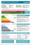 EPC Rating