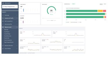 Book Direct Toolkit - Website Audit - Audit the technical performance of the holiday rental website which will impact its position in the search engines.