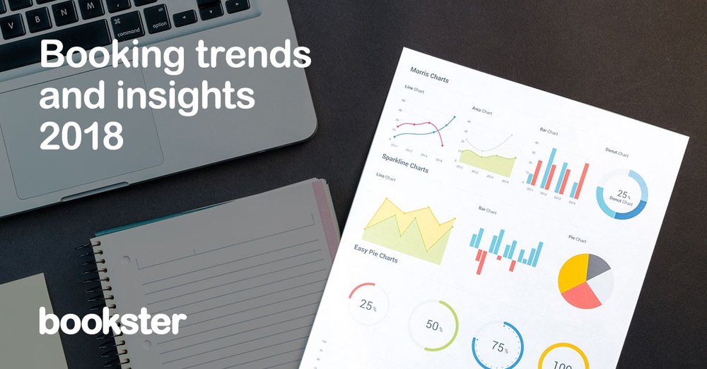 Booking trends and insights 2018 - https://www.pexels.com/@goumbik (© Lukas on Pexels) Booking trends and insights 2018 - https://www.pexels.com/@goumbik (© Lukas on Pexels)