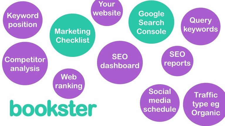 Bookster booking platform SEO and Marketing Book Direct tools - Bookster book direct tools - attract more direct bookings, used by property managers as part of the strategy to attract new bookings. (© 2021 Bookster)